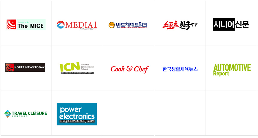 Media clients